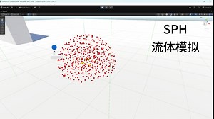 【Unity】史莱姆从模拟到渲染的解决方案