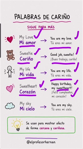 Terms of endearment in English and how to use them👉 All my premium content at: @elprofesoehernan_...