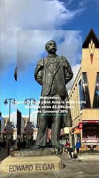 From Worcester to 100 UK Cities: The Most Epic Travel Challenge