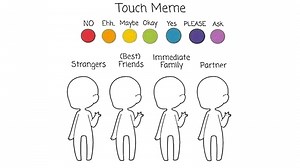 Touch Meme | Know Your Meme