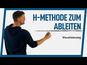 h-Method Visualization | Math by Daniel Jung