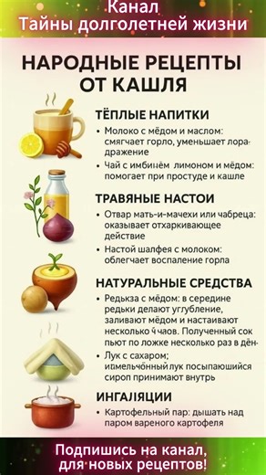Народные рецепты от кашля
