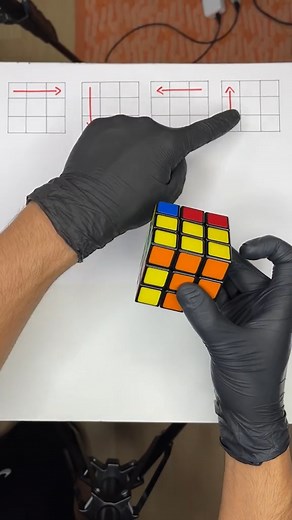 Episode of: how to crack a magic cube | Youneszarou