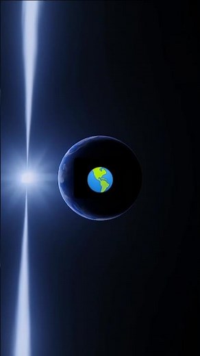 solar system all planets / solar system animation / Solar system rotation #space #universe