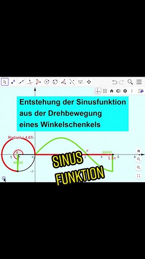 Entstehung der Sinus-Funktion #sin #sinus #animation #mathe #GeoGebra #fy #fyp