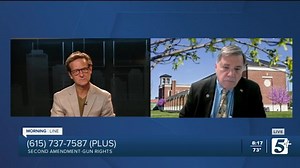 Second Amendment: Gun Rights P.2