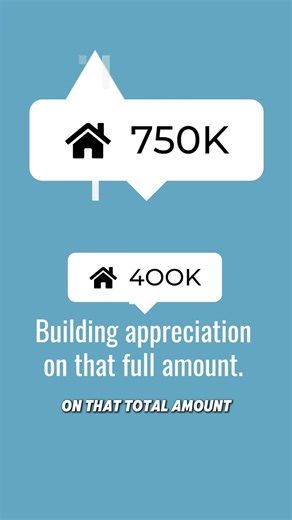 Why Buying in Denver Can Build More Wealth