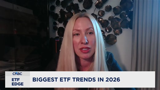 ETF investing: Simple vs. Complex?