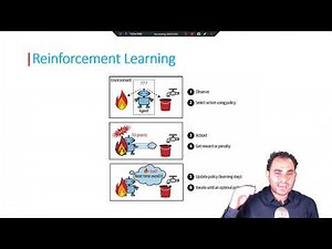 Lecture 08: Exploring Reinforcement Learning within Unsupervised ML Paradigms