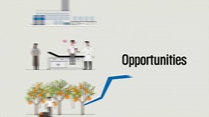 Your Shared Value Journey Starts Here | Shared Value Initiative