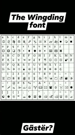 Wingding translation