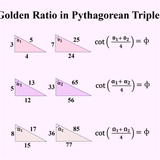Golden ratio in Pythagorean triplets #viralreels #viral #maths | Mathematics Hub