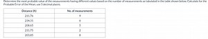Determine the most probable value of the measurements having di... | Filo