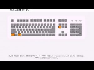Windows タスク マネージャー