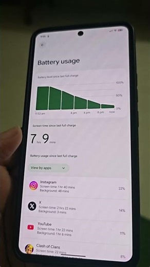 Poco F6 PixelOS A16 QPR1 Day 1 Battery Test #pocof6 #redmiturbo3