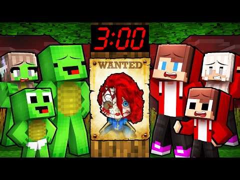 SCARY POPPY.EXE is WANTED by JJ and Mikey Family At Night in Minecraft!? - Maizen