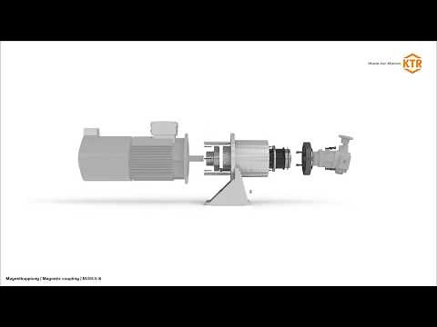 MINEX-S: Magnetic coupling - KTR Systems