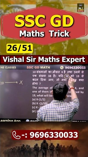 SSC GD Maths Tricks 2026 | Maths Short Tricks for SSC GD | SSC GD Maths Preparation 2026 | SSC GD
