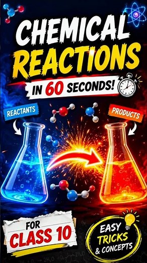 Chemical Reactions and Equations class 10 full chapter (Animation) | Class 10 Science Chapter 1 CBSE