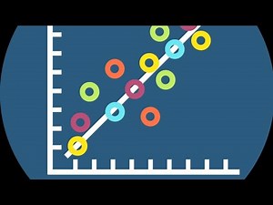 Correlation analysis (business statistics ‪@NAISHAACADEMY‬ )