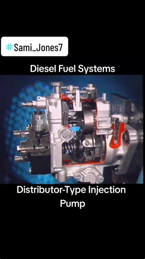 Diesel Fuel Systems: Distributor-Type Injection Pump #diesel #fuel #system #systems #pump #distirbutor #type #types #injector #injectors #pumps #canister #particles #high #low #fluid #presure #master #line #plunger #educational #edu #components #flow #science #valve #valves #tube #force #car #cars