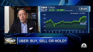 1.5K views · 20 reactions | Do you book a ride with $UBER or find another way to gains? Dan Nathan and Mike Khouw on whether to buy, sell or hold. | CNBC Fast Money | Facebook
