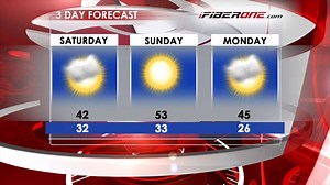 WEATHER: Check out iFIBER ONE's 3-Day weather Forecast. | Source ONE News | Facebook
