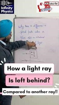 Let's calculate the path difference between a slower and faster rays | Refraction of light | Physics