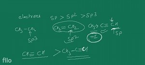 Previous Year Question Which one is the correct order of acidit... | Filo