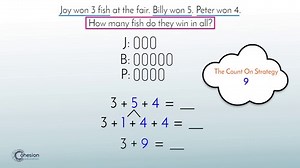 Solve Word Problems Using Addition