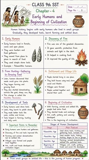 Class9 SST Chapter 4 | Early Human and Beginning of Civilization | Easy Notes #notes #viral #sst