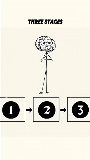 Memory Forms In Three Stages 😊 #focuseducation