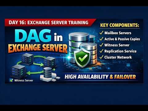 🎥 Day 16 – Explain DAG | #microsoftexchange #exchangeserver #dag #highavailability #m365admin