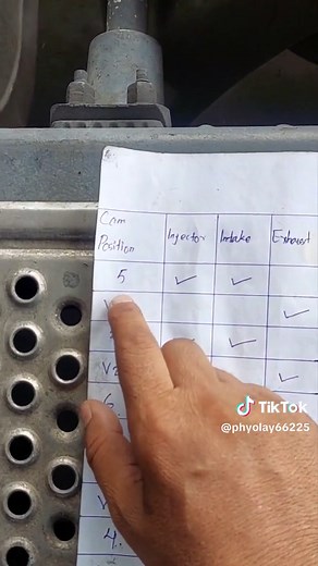 Complete Guide to Valve Adjustment for VOLVO D12 Engine