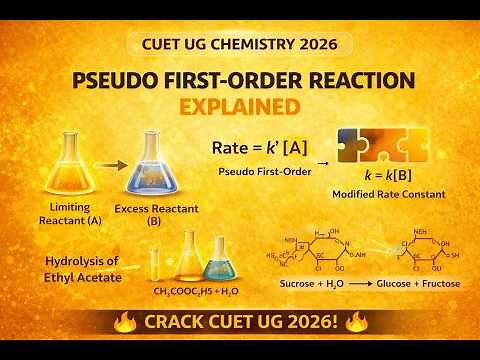 Pseudo First-Order Reaction Explained | Chemical Kinetics CUET UG Chemistry 2026 | Easy Numericals