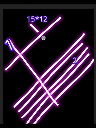 multiplication by japnese technic
