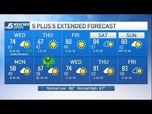 NBC 5 Forecast: Storms Tuesday evening and overnight | NBC DFW