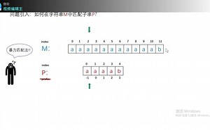 带你理解KMP算法的执行流程