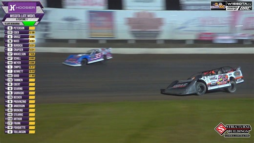43K views · 563 reactions | Race Highlights: Tyler Peterson and Kevin Eder put on a show for the Structural Buildings WISSOTA Late Model Series powered by Momentum Truck Group, Freightliner, Western Star and driven by Minnesota Truck Headquarters. | WISSOTA's Late Model Challenge Series | Facebook