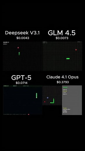 Cofogram on Instagram: "Prompt: “Create a Python snake game in Pygame with smooth controls, increasing difficulty and a scoring system. Add retro UI and bonus power ups. 🚀 Follow @cofogram for more startup insights!"