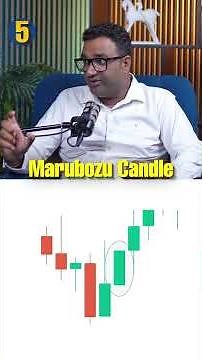 Candlestick Patterns Explained In 1 Minute | Beginner Trading Guide