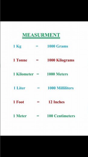 Measurement : Kg, Gram, Tonne, Liter, Foot, Inches, Meter, Centimetres #shorts#short#gk#measurement