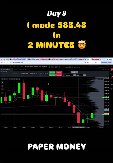 Day 8: Trading Recap . #daytradingforbeginners #tradejourney #stockmarketbasics #trading #learntrading