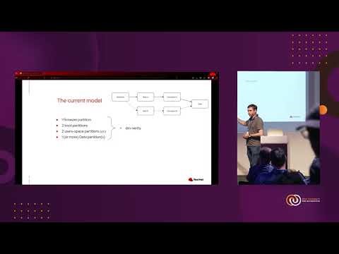 How is OS integrity achieved in the Red Hat in-vehicle operating system?