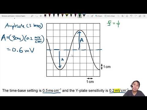7.2a Ex2 MJ20 P12 Q23 CRO Readings | AS Waves | Cambridge A Level 9702 Physics