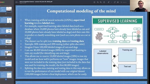 伯克利大学课程认知科学导论Lecture16Artificial Intelligence,Turing Machines,andNeural Networks