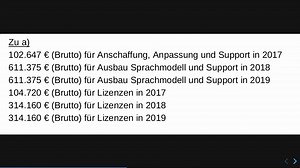 Computer, die über Asyl (mit)entscheiden