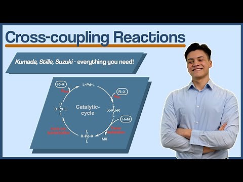 CROSS-COUPLING reactions - everything YOU need to know! (Full Introduction + overview)