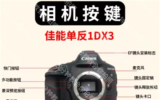 佳能1dx3按键界面单反相机操作