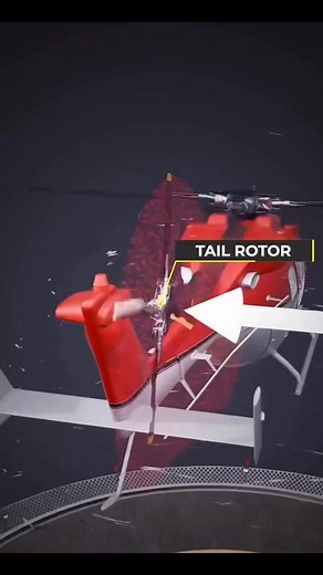 How Helicopter Works? #reelsfypシ #helicopter #science #facts #technology #China #Innovation #future #indian #unitedkingdom #Egypt | Universe Facts